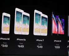 Image result for How Much Is a iPhone 6 Cost at Walmart