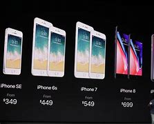 Image result for How Much Is an iPhone 7 Worth Today