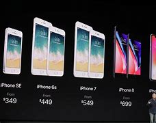 Image result for How Much EC for a iPhone 10