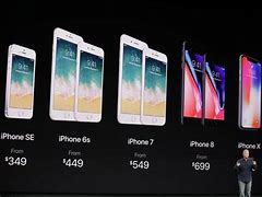 Image result for The Small iPhone 9 Mini