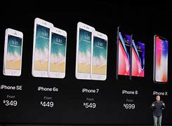 Image result for iPhone 9 Breaire