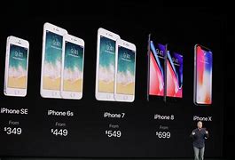 Image result for How Much an iPhone 12 Cost