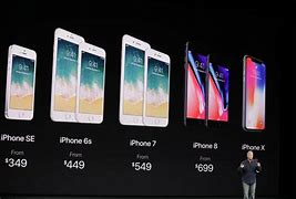 Image result for iPhone 9 Price in Jumia Nigeria