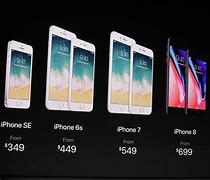 Image result for iPhone 9 Plus