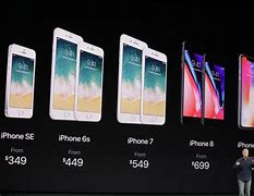 Image result for How Much Are iPhone 7 Verizon Store