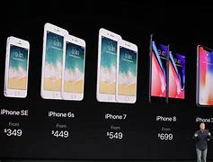 Image result for How Much Is iPhone 1