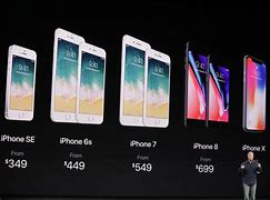 Image result for How Much Is a iPhone 5 Cost