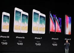 Image result for Apple iPhone 9 Million