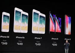 Image result for How Much Is an iPhone 6 Worth Today