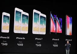 Image result for iPhone X Cost 2019