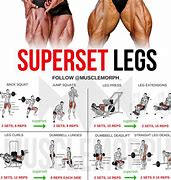 Image result for Set Up Exercise