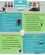 Image result for Job Interview Tips