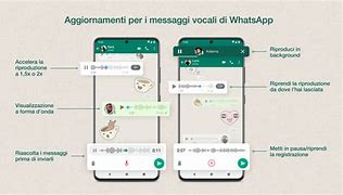 Image result for Messaggi Vocali