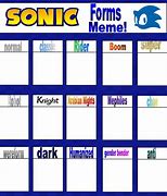 Image result for Sonic Forms Meme