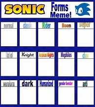 Image result for Sonic Forms Meme deviantART