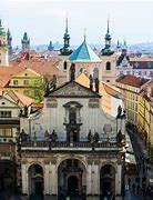 Image result for Prague City of Spires