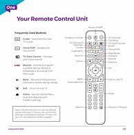 Image result for Remote Control User Guides
