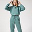 Image result for Women's Sweats