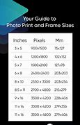 Image result for JPEG Size Chart