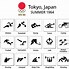 Image result for Olympic Event Logos
