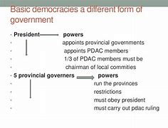 Image result for Local Government Functions