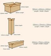 Image result for Width/Length Height in Order