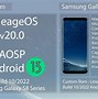 Image result for Samsung Galaxy S8 64GB Black