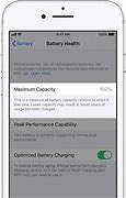 Image result for iPhone 6 Battery Life