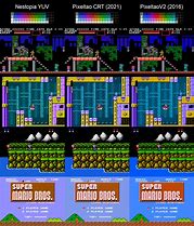 Image result for All 4 Palettes of NES