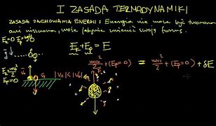 Image result for co_to_za_zerowa_zasada_termodynamiki