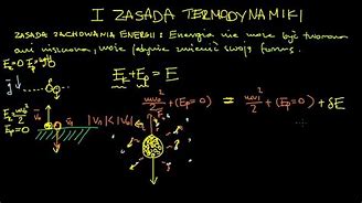 Image result for co_to_znaczy_zasady_termodynamiki