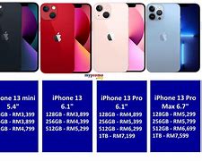 Image result for Apple iPhone 1/2 Price Malaysia
