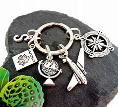 Image result for Travel Key Chains