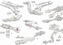 Image result for Homemade Robot Arm