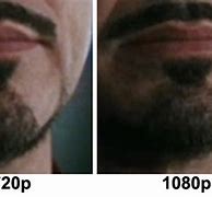 Image result for 720P and 1080P Difference