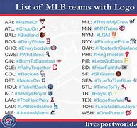 Image result for MLB Teams List Printable