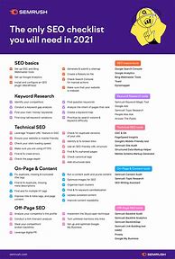 Image result for Local SEO Content Strategy