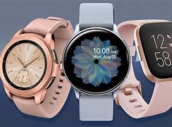 Image result for Cell Phone Watch