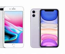 Image result for iPhone 8 Size