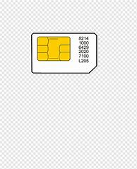 Image result for iPhone X Sim Card