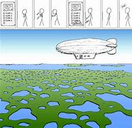 Image result for Xkcd Humor