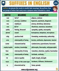 Image result for Suffix Chart