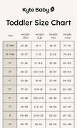 Image result for 4 Toddler Size Chart