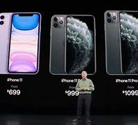 Image result for iPhone Lineup 2019