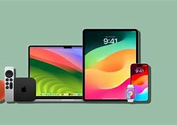 Image result for Apple Mac iPad iPhone Watch