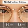 Image result for Pupillary Distance for Progressive Lenses
