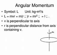 Image result for Angular Momentum of Rod
