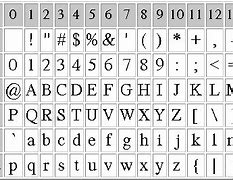 Image result for Characters On a Keyboard