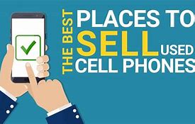 Image result for Sell Back Phone