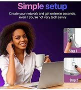 Image result for Xfinity WiFi Extender with Ethernet Port